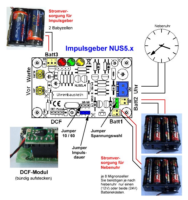 Anschluss-Skizze NUS 5.4