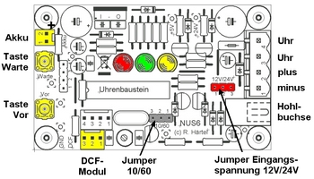 Layout NUS6