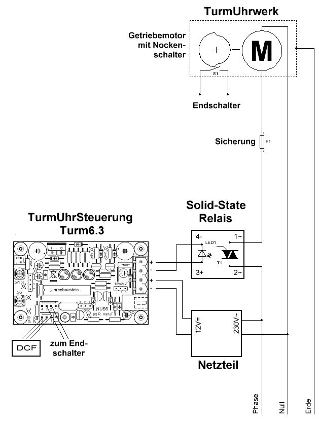 Anschluss-Skizze Turm6.3